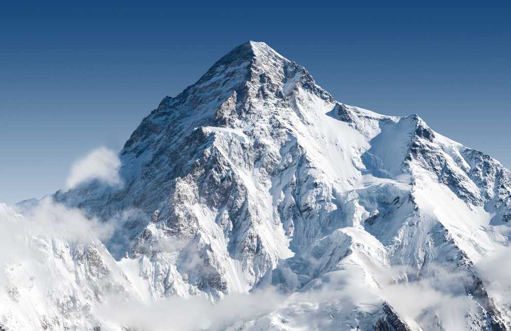 World's Second Highest Mountain