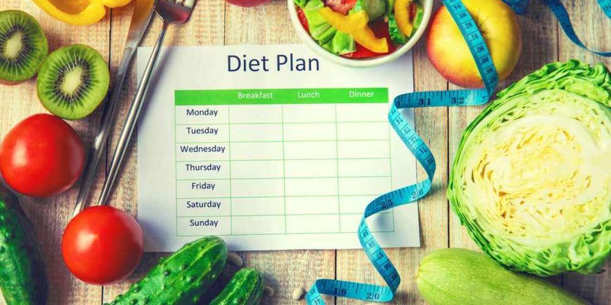 Which Dieting Plan for Weight Loss Works Best for You?