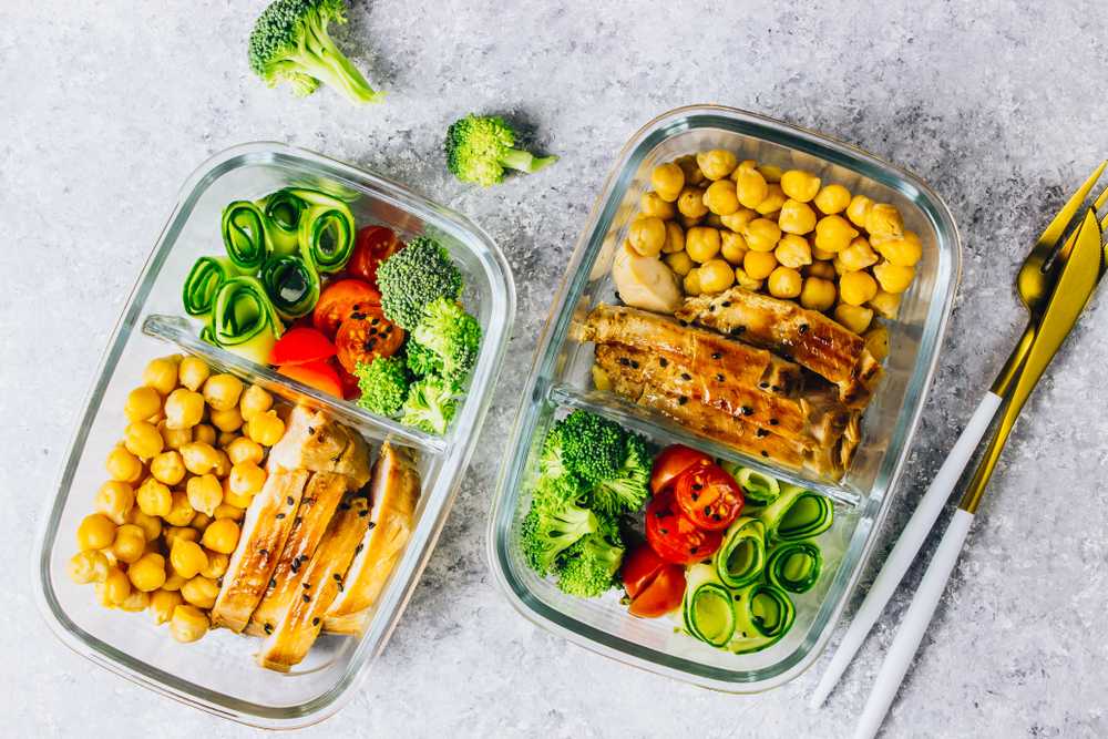 Healthy Meal Prep Weight Loss Diet Plan For 7 Days