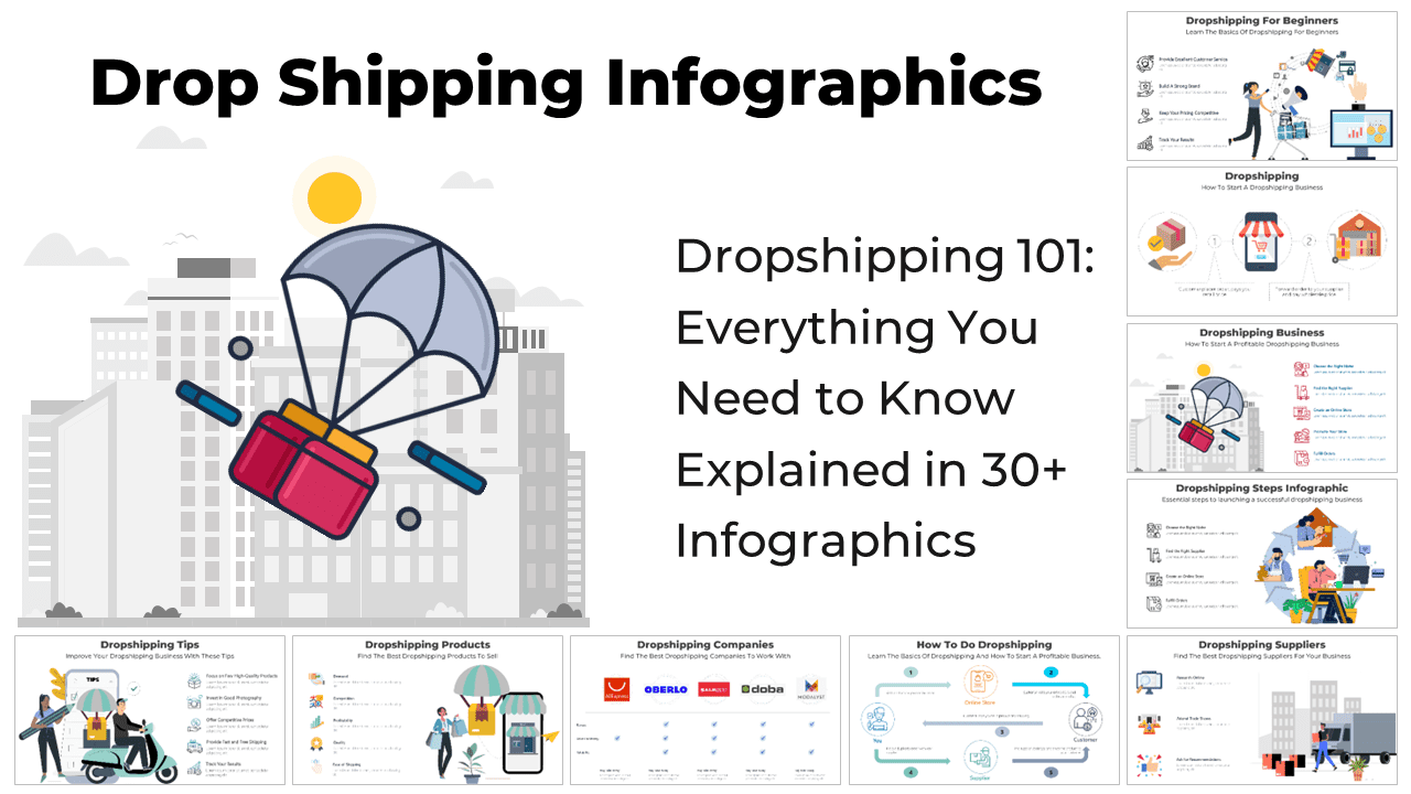 30+ Dropships Infographics, The Ultimate Dropshipping Toolkit