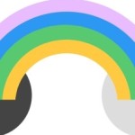 Celer Network