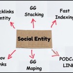 DỊCH VỤ Social Entity tạo Entity DỊCH VỤ ENTITY SOCIAL SỐ 1 VIỆT 