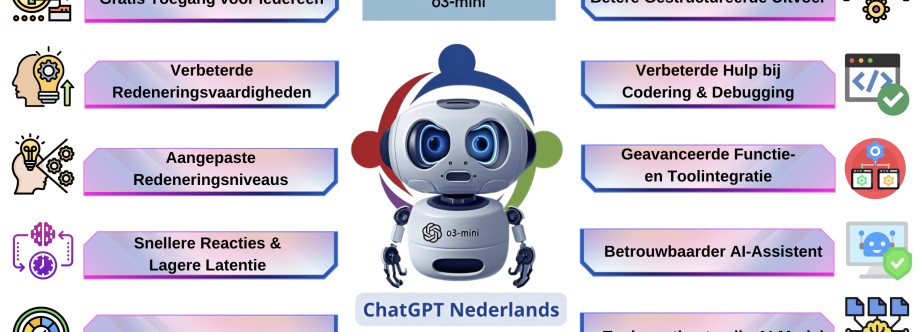 GPT Nederlands