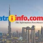 Business Services In UAE ATN Info Directory
