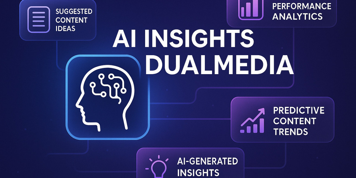 AI Insights DualMedia: Revolutionizing Content Creation and Strategy in 2025