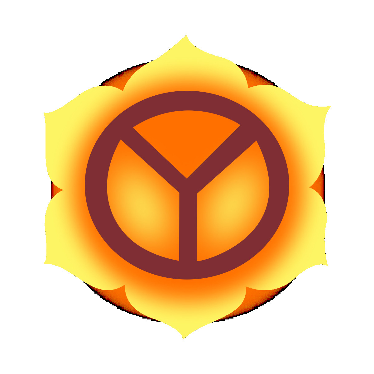 Yoga Teacher Training Course in India