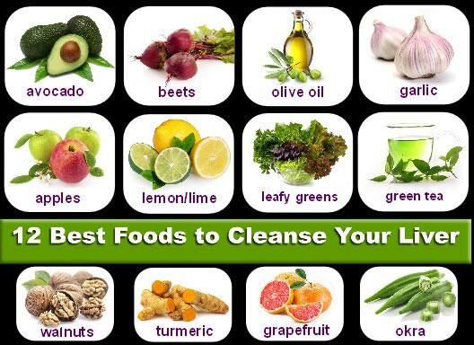 स्वस्थ लीवर के लिए 12 खाद्य पदार्थ आवश्यक हैं - WHO - Health Tips in Hindi