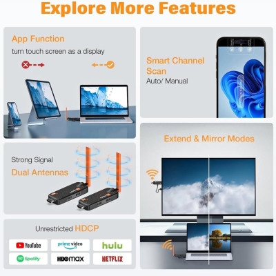 Wireless HDMI Transmitter and 2 Receivers, Support Up to 6 Receivers, 5.8G WELUSOPU HDMI Wirele Profile Picture