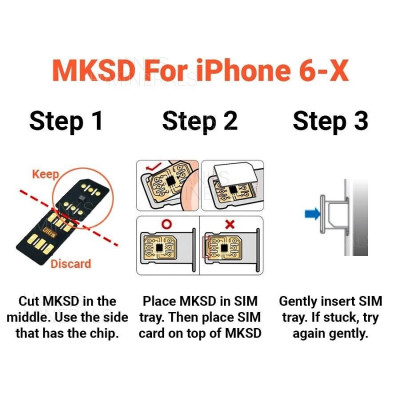 MKSD Ultra V5.4 Unlock Card 2023 RSIM Chip Service iPhone 14 13 12 11 X XR 8 7 6 Profile Picture