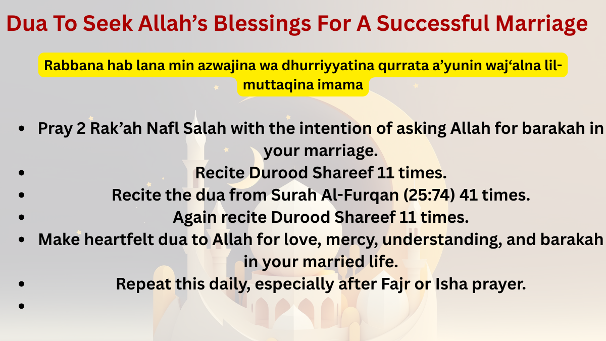 Dua To Seek Allah’s Blessings For A Successful Marriage – Dua wale