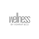 wellnesskw